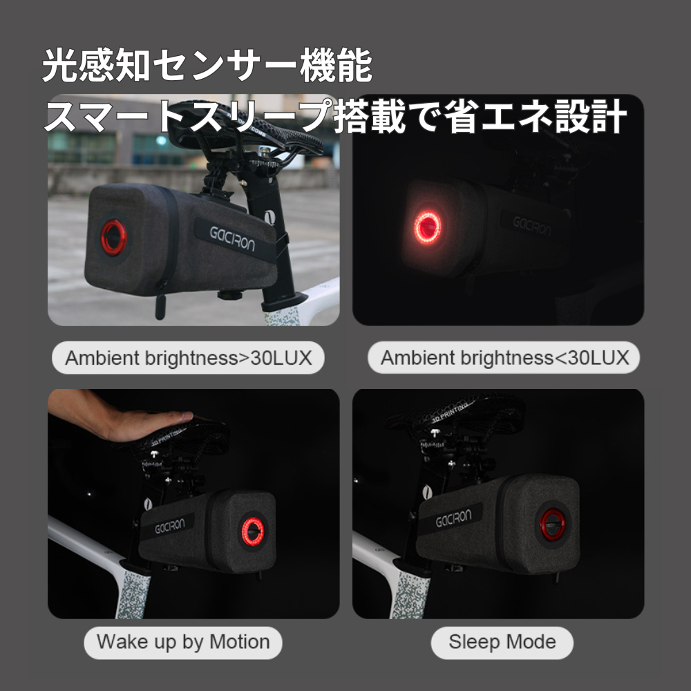 Gaciron (ガシロン) ライト付サドルバッグ BIRD NEST-100