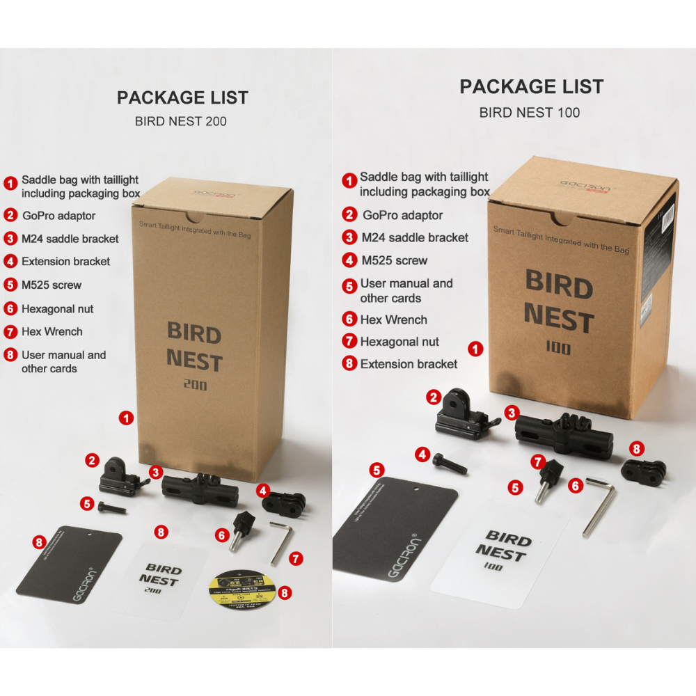 Gaciron (ガシロン) ライト付サドルバッグ BIRD NEST-100