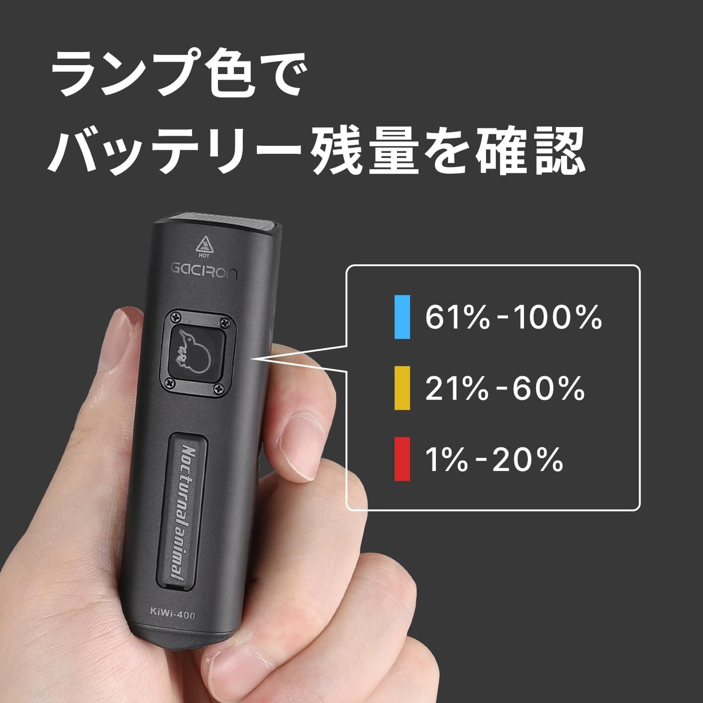 Gaciron(ガシロン)フロントライト KIWI-400 ホワイト