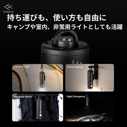 THIRD EYE by Gaciron（サードアイ バイ ガシロン）フロントライト EEシリーズ