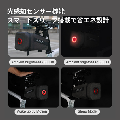 Gaciron (ガシロン) ライト付サドルバッグ　BIRD NEST-200