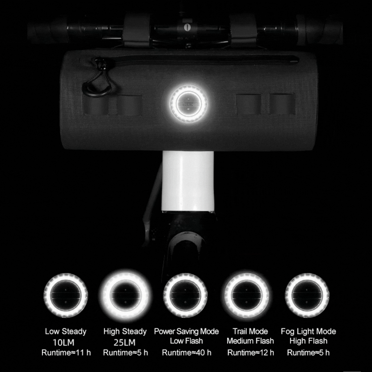 Gaciron (ガシロン) ライト一体型ハンドルバーバッグ　CAT HOUSE-200