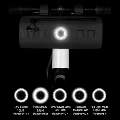Gaciron (ガシロン) ライト一体型ハンドルバーバッグ　CAT HOUSE-200