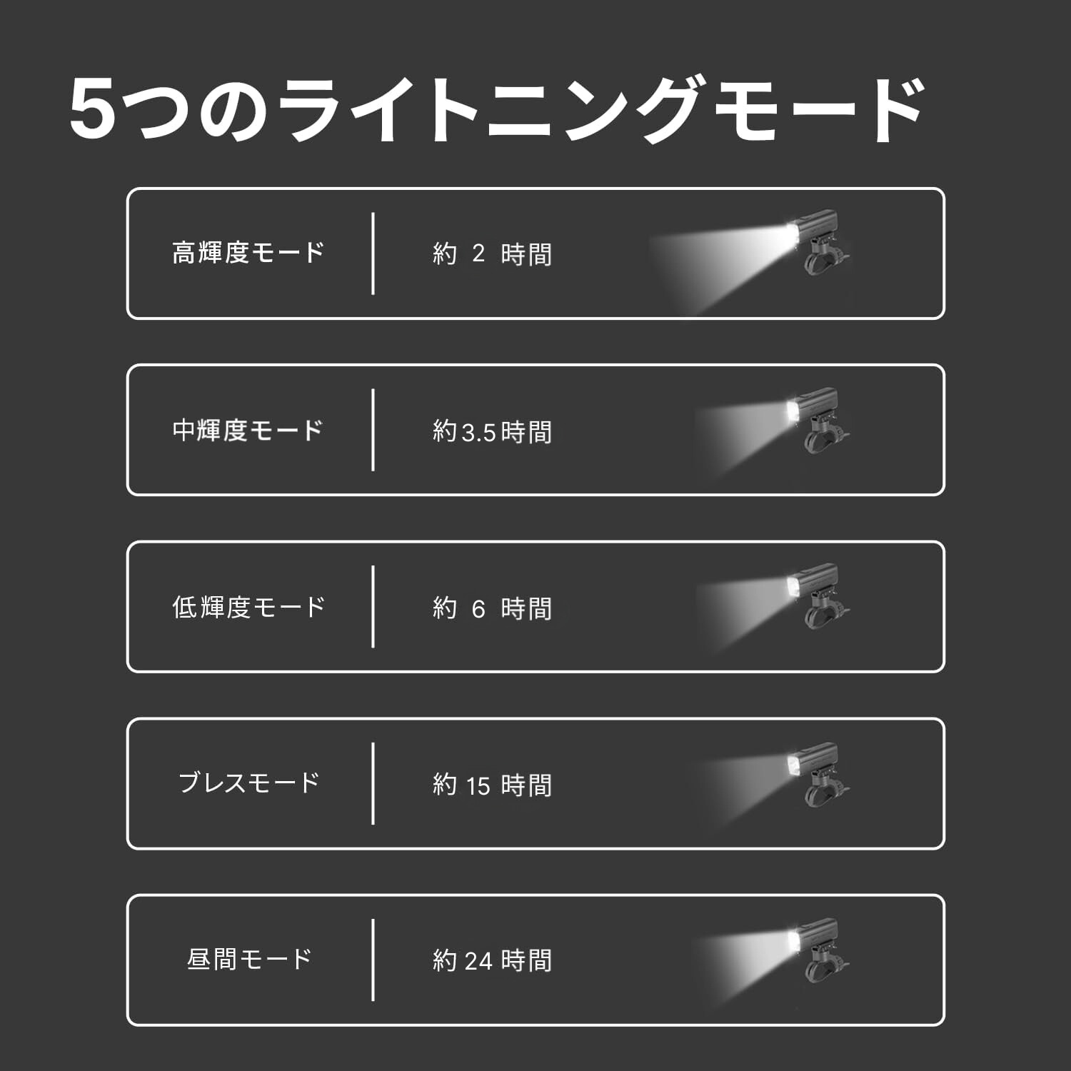 Gaciron(ガシロン)フロントライト KIWI-800 Gaciron(ガシロン)フロントライト KIWI-800